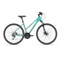 Rower KELLYS Pheebe 50 Aqua M
