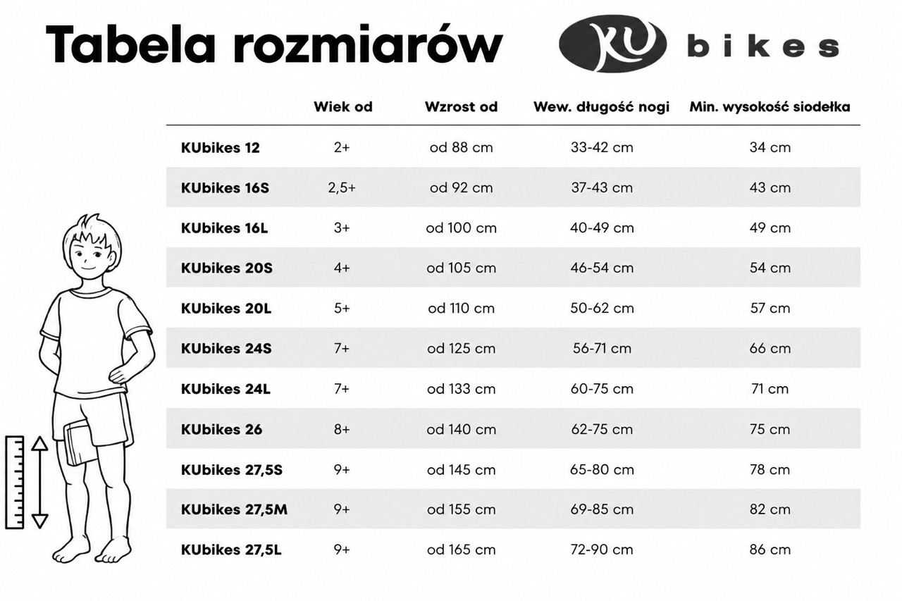 rozmiarówka rowerków dziecięcych KUbikes